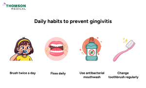Simple Daily Habits to Prevent and Repair Gum Damage Simple Daily Habits to Prevent and Repair Gum Damage