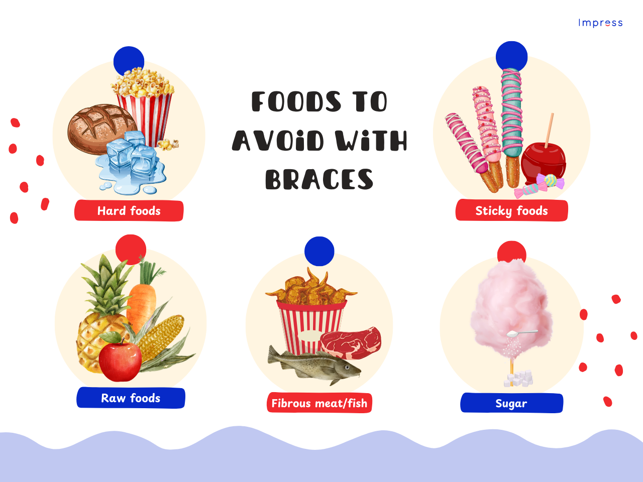 Life with Braces: Foods to Avoid and Care Tips