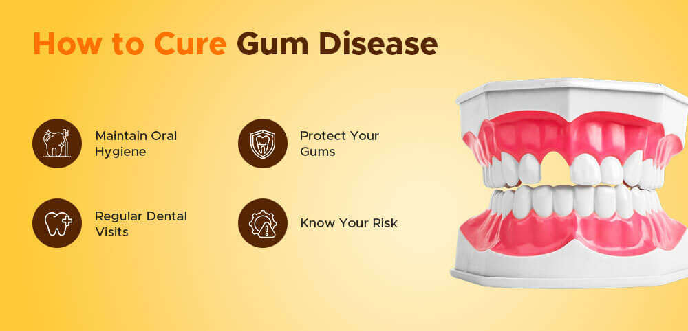 How to Protect Your Gums and Prevent Gum Disease
